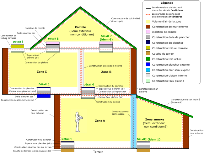 Separate Constructions_4_PDF